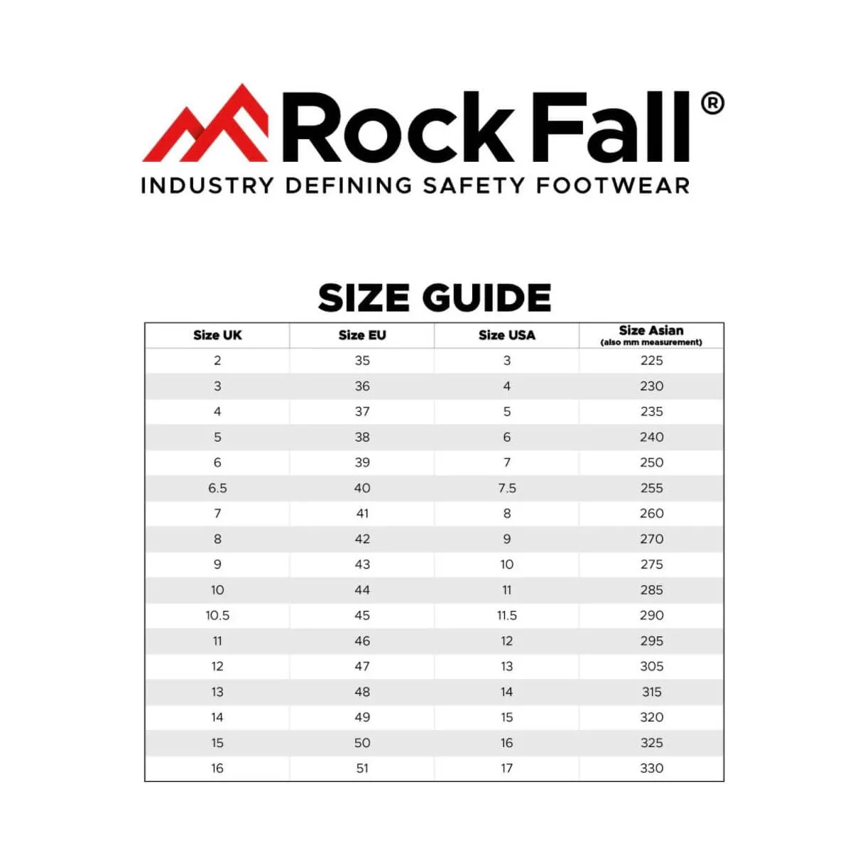 RockFall Denver Boots TC1070 - Waterproof Work Boots