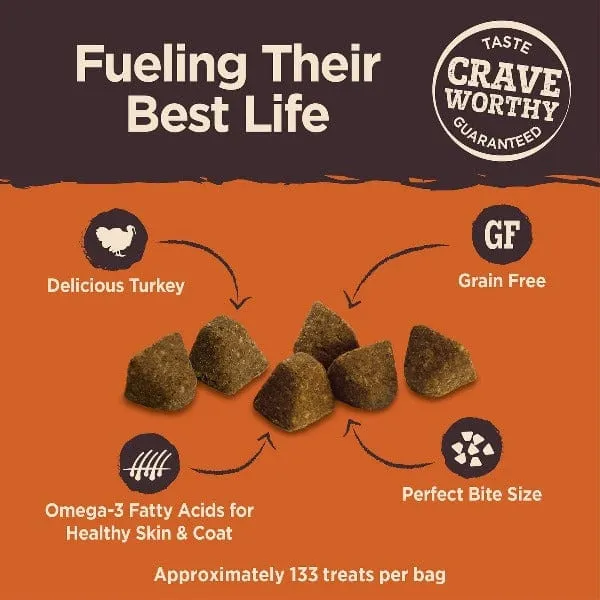 Wellness CORE Tiny Trainers Tender Treats Turkey & Pomegranate Dog Treats